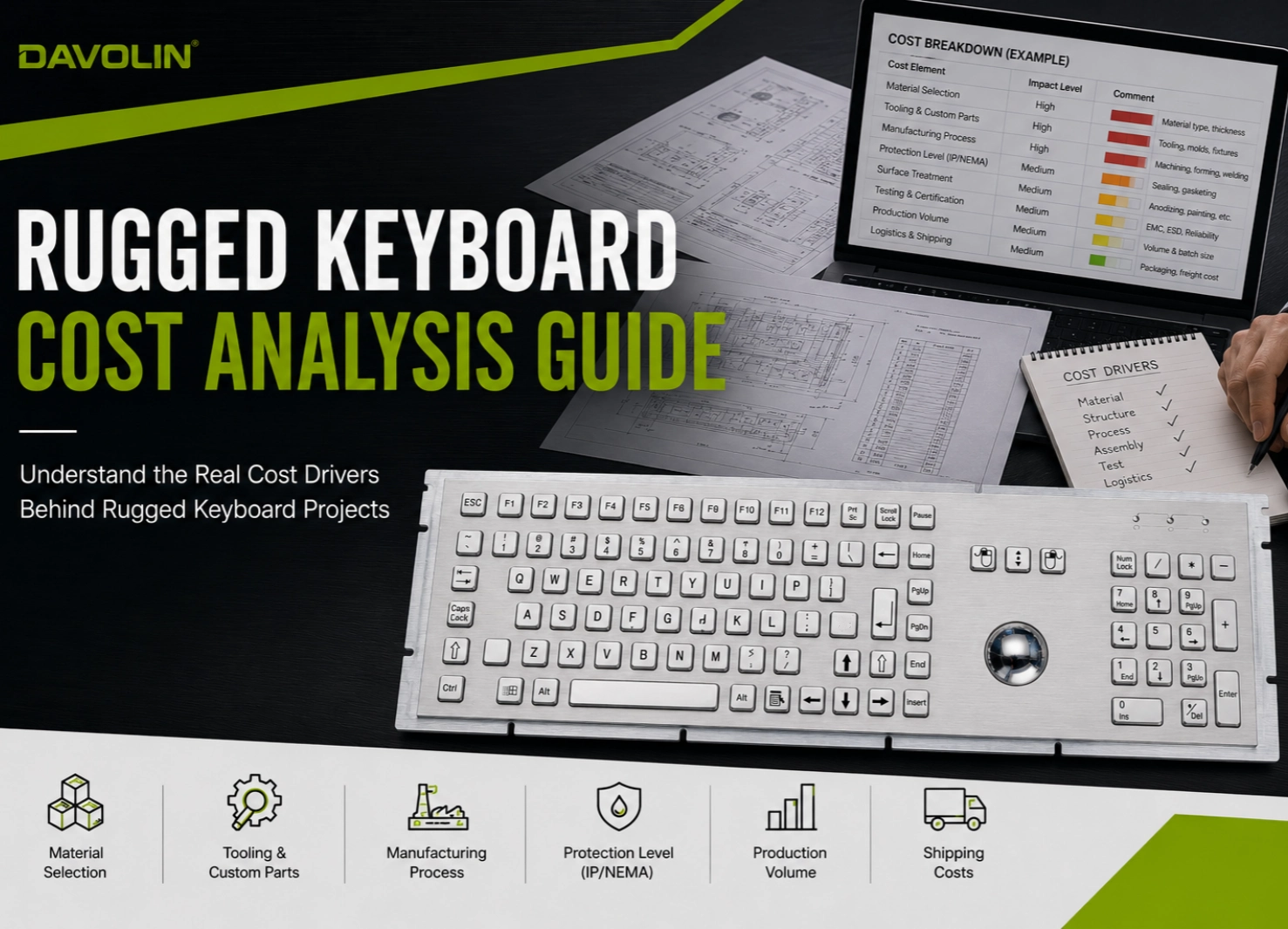 DAVOLIN rugged keyboard cost analysis guide cover featuring stainless steel industrial keyboard, engineering cost evaluation, manufacturing process, and project cost optimization